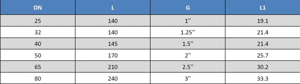 ball check valves-theaded ends ball check valves dimensions