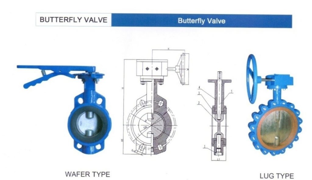 butterfly valves