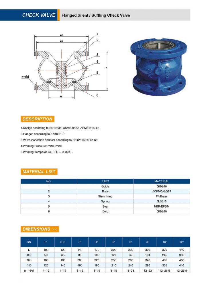 silent check valves