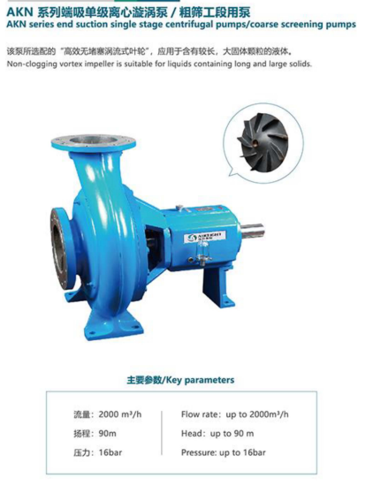 Pulp and paper industry pumps